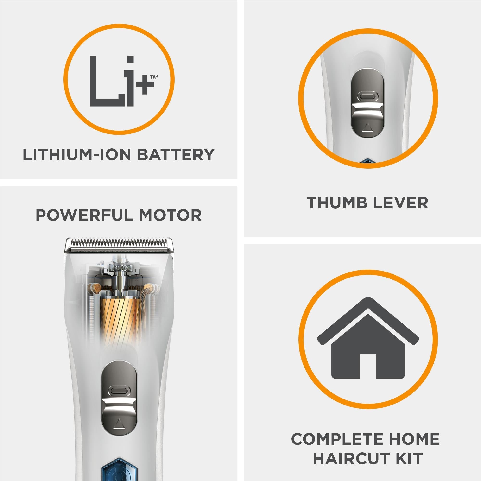 Lithium Pro clipper kit graphics: Li+ battery, thumb lever, and home haircut kit