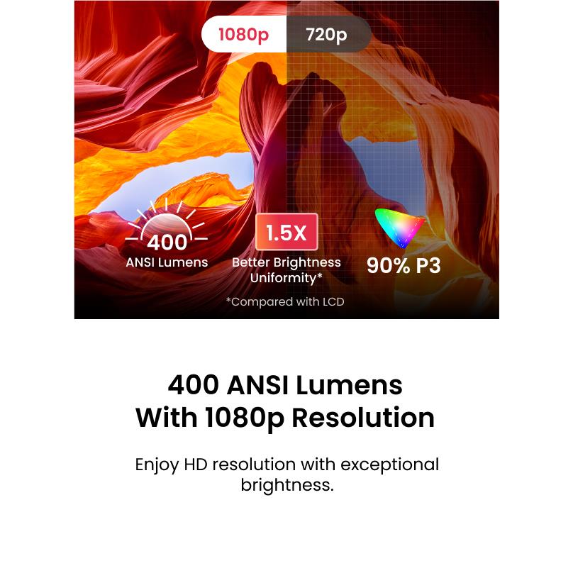 Nebula Mars 3 Air Portable Projector