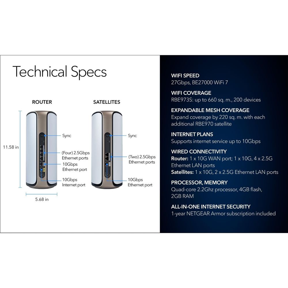 Orbi WiFi 7 router and satellite technical spec diagram