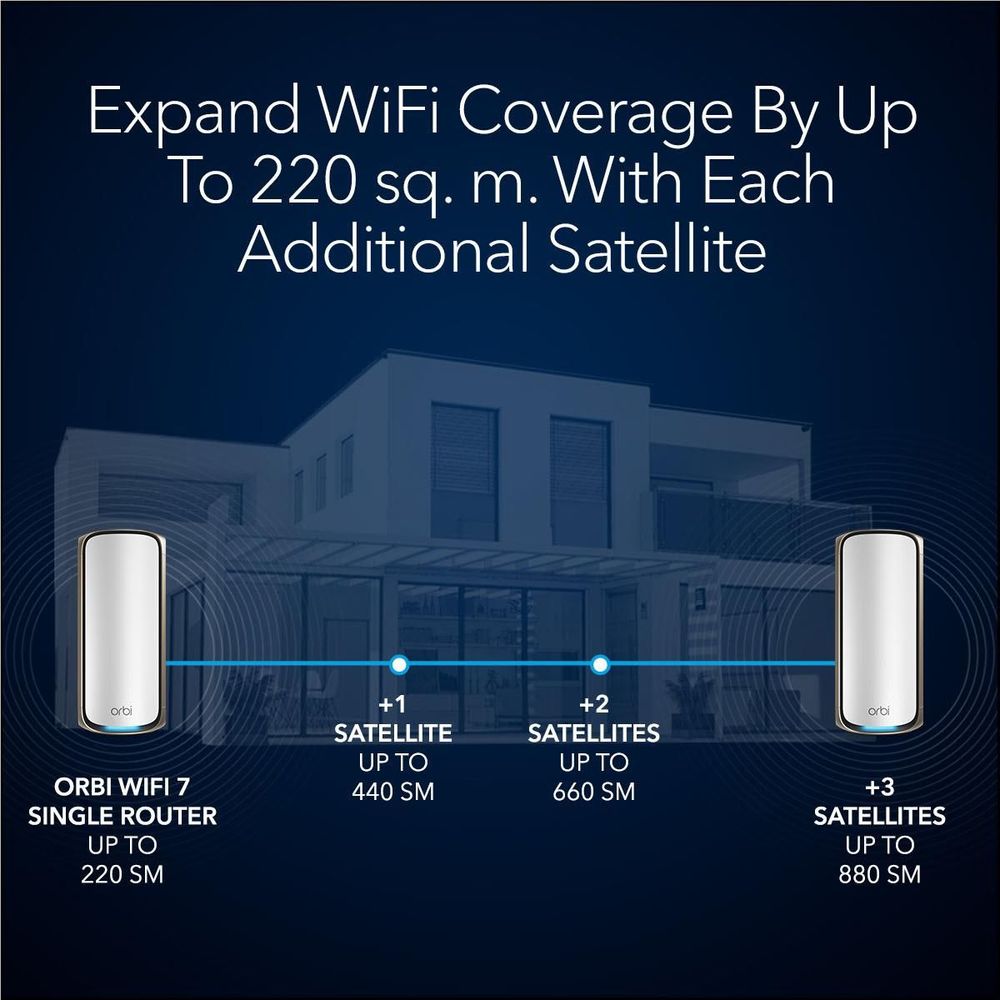 White Orbi WiFi 7 add-on satellite units with blue LED accents shown together