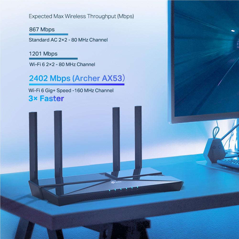 TP-Link AX53 AX3000 Gigabit Wi-Fi 6 Router