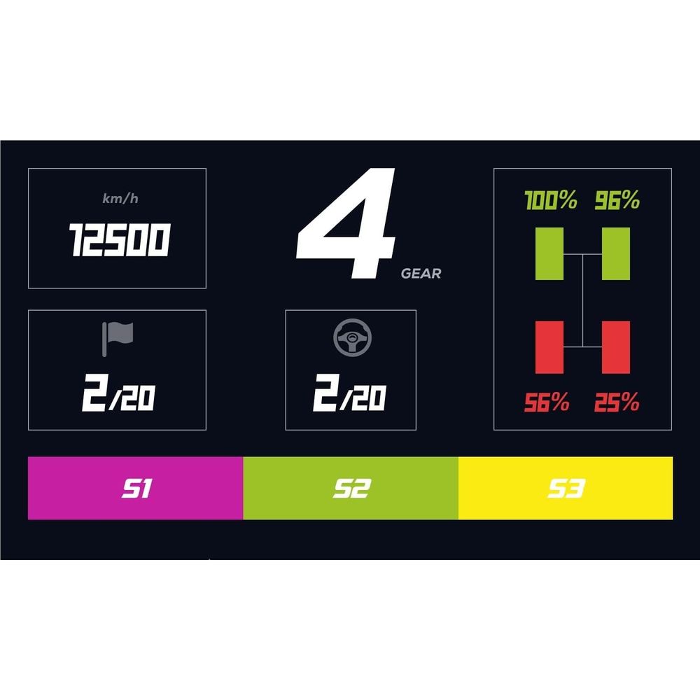 MOZA Racing RM High-Definition Digital Dashboard