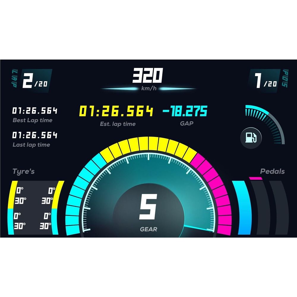 MOZA Racing RM High-Definition Digital Dashboard