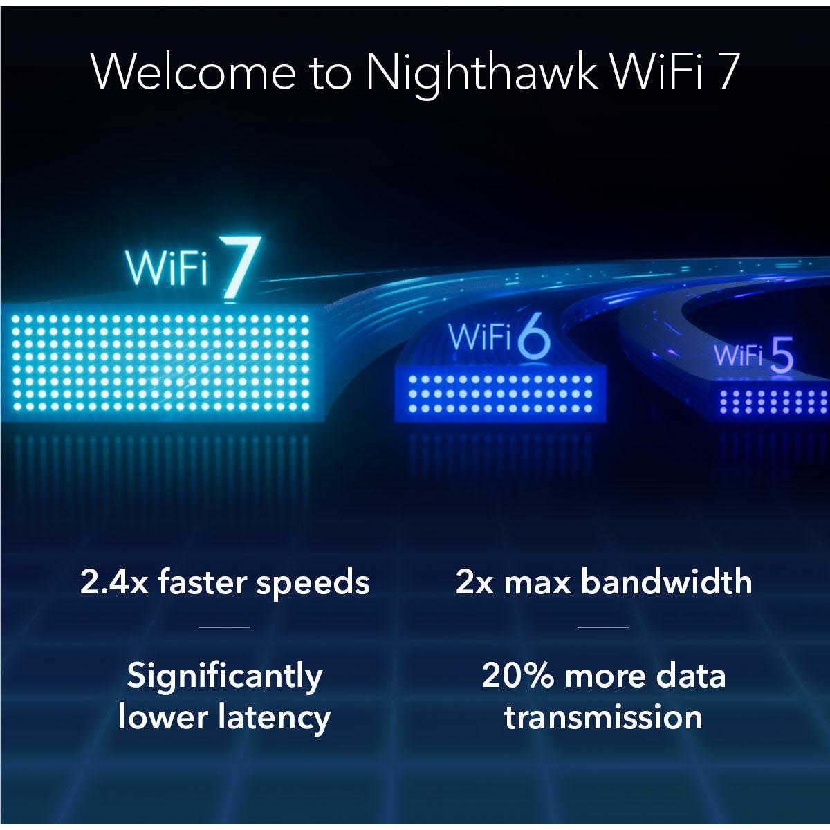 Netgear RS300 Nighthawk BE9300 Tri-Band WiFi 7 Router