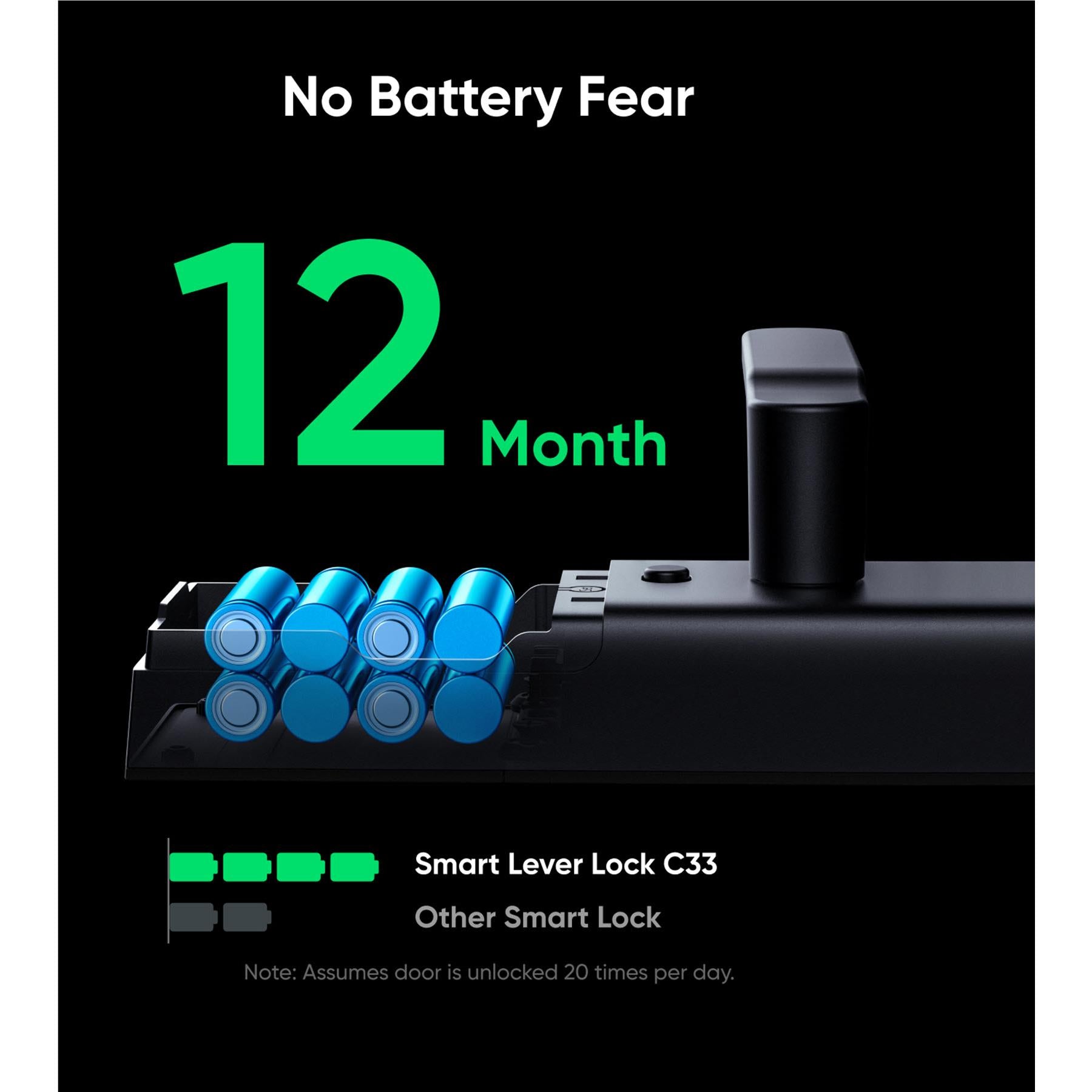 Eufy Smart Lever Lock C33 (Nickel)