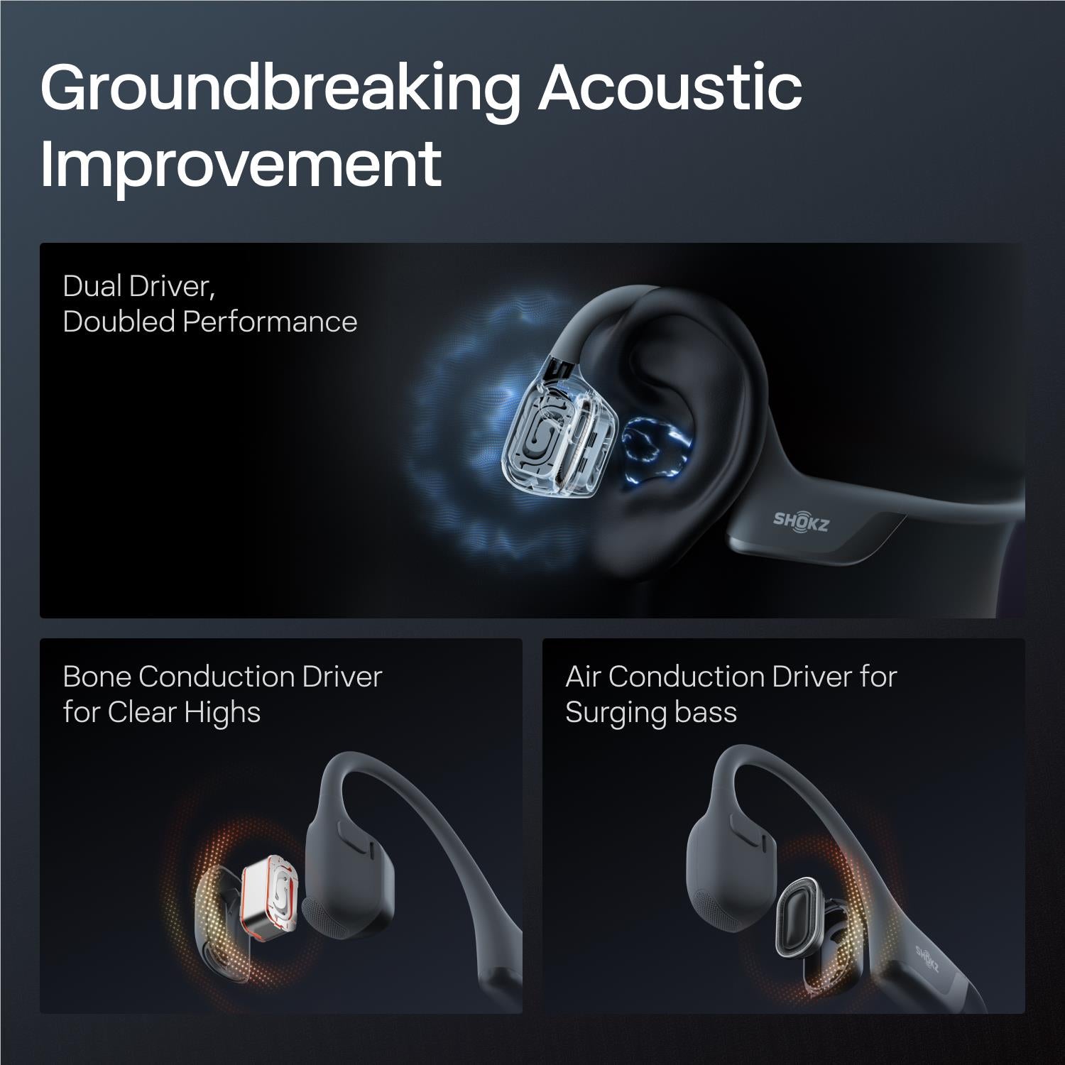 Shokz OpenRun Pro 2 Open-Ear Headphones (Black)