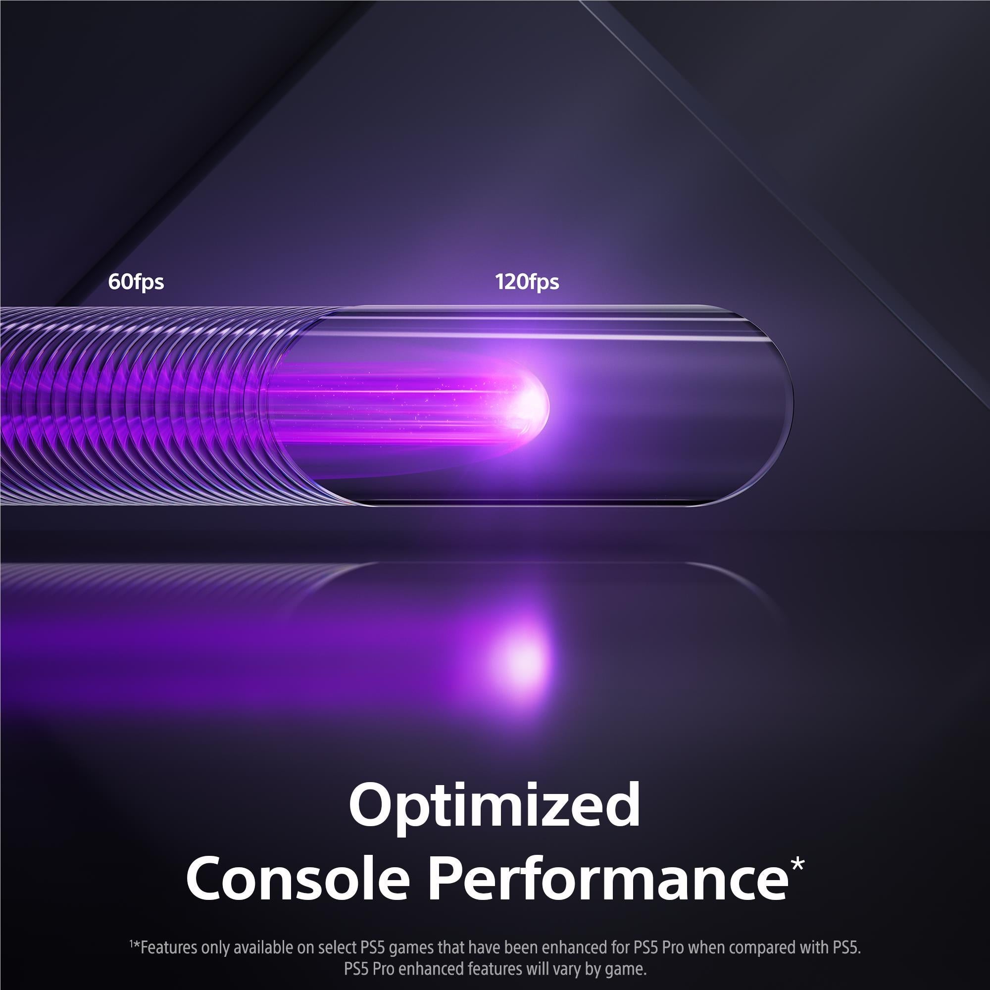 PS5 PlayStation 5 Pro 2TB Console