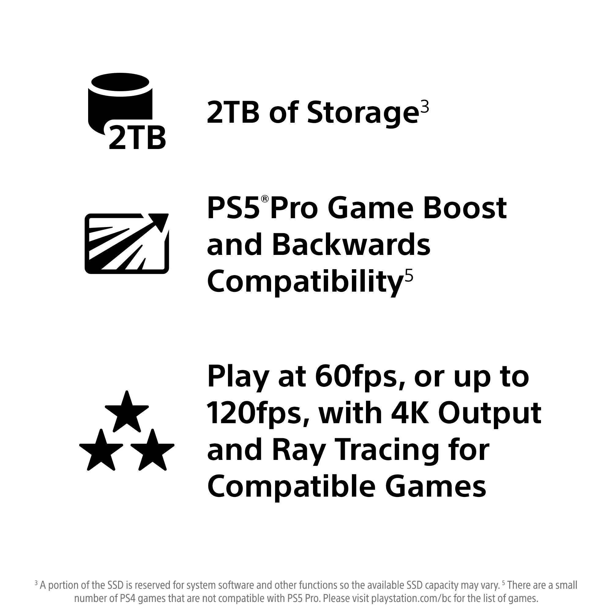 PS5 PlayStation 5 Pro 2TB Console
