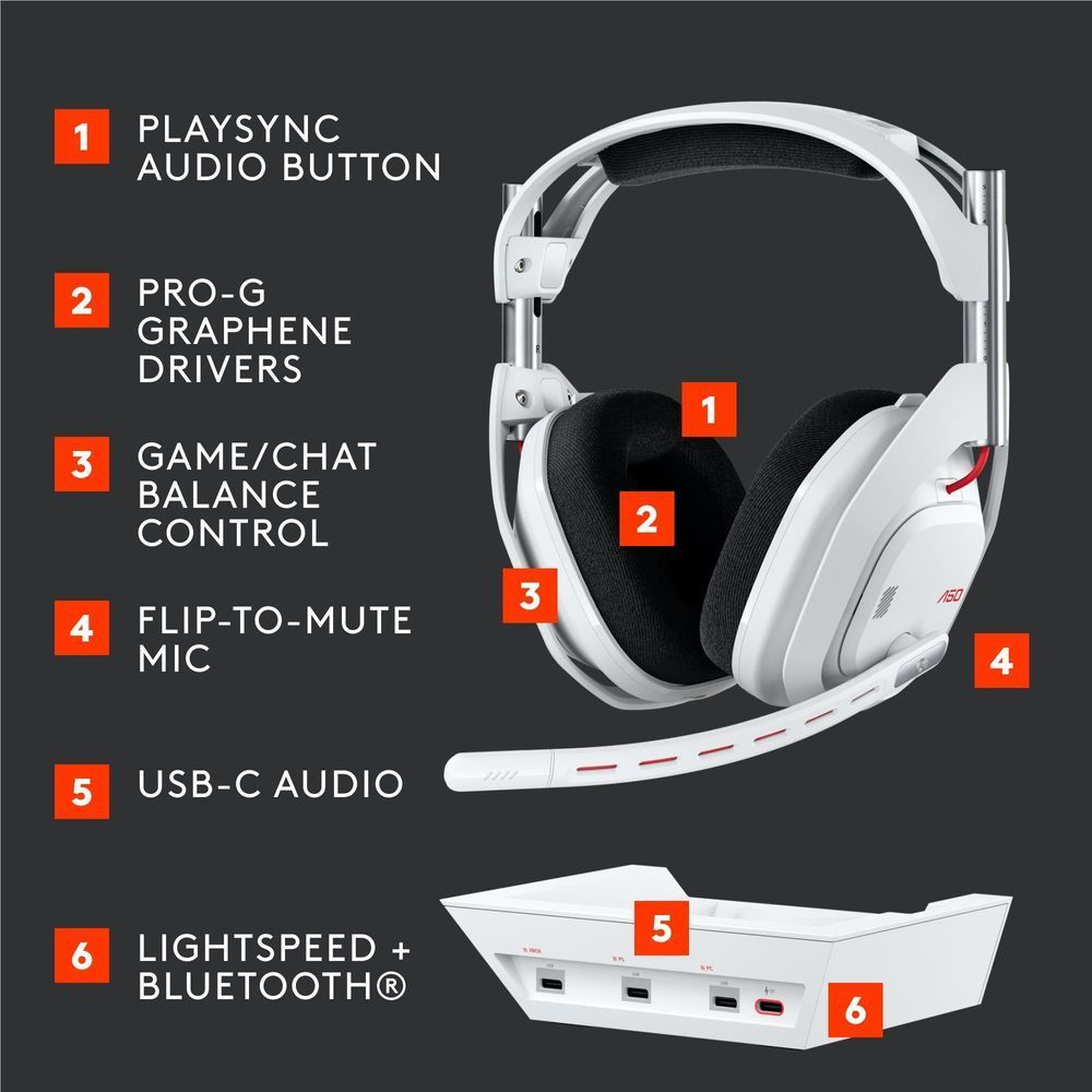 White gaming headset with labeled features and included USB audio docking base