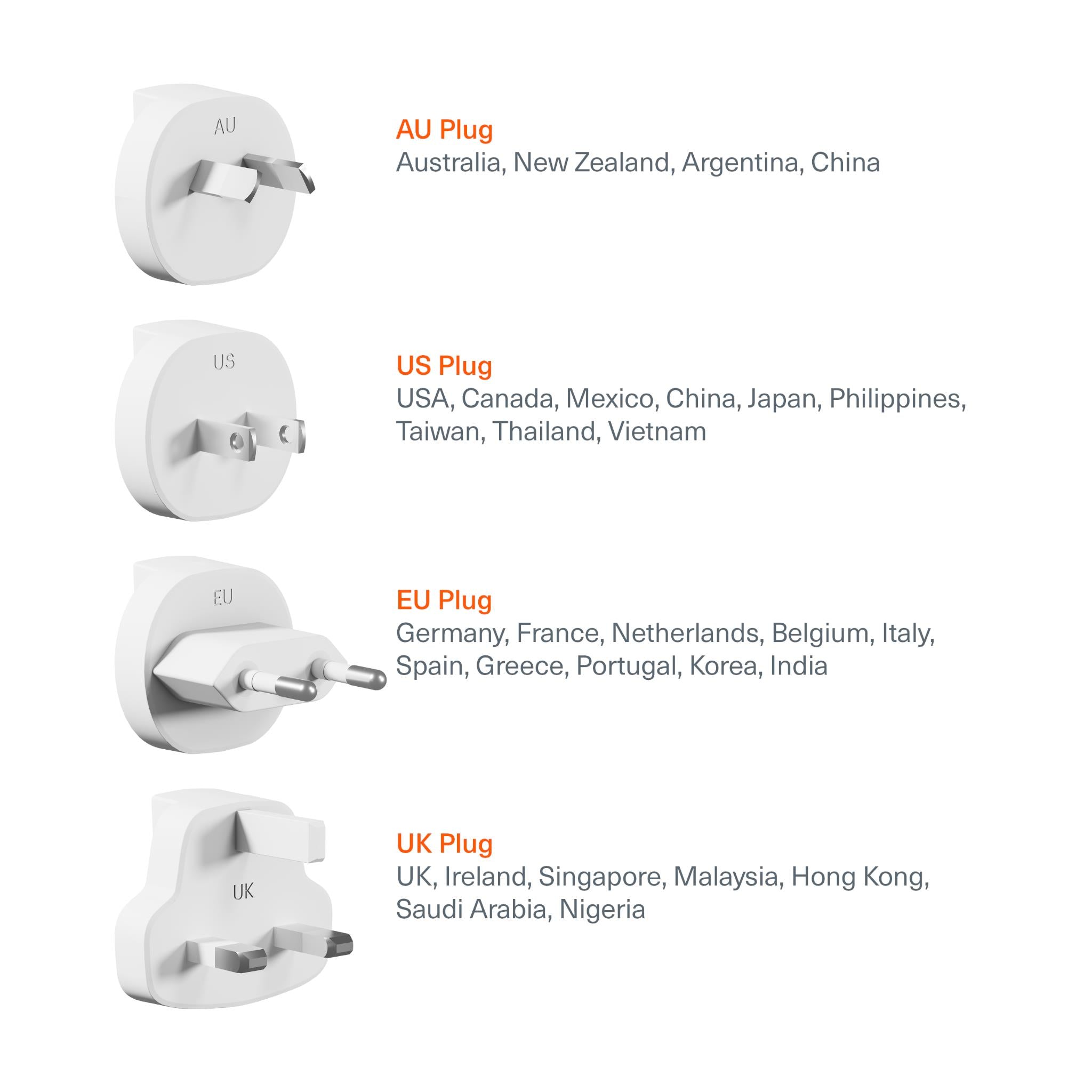 Cygnett Voyager 67W Multiport GaN Travel Wall Charger (White)