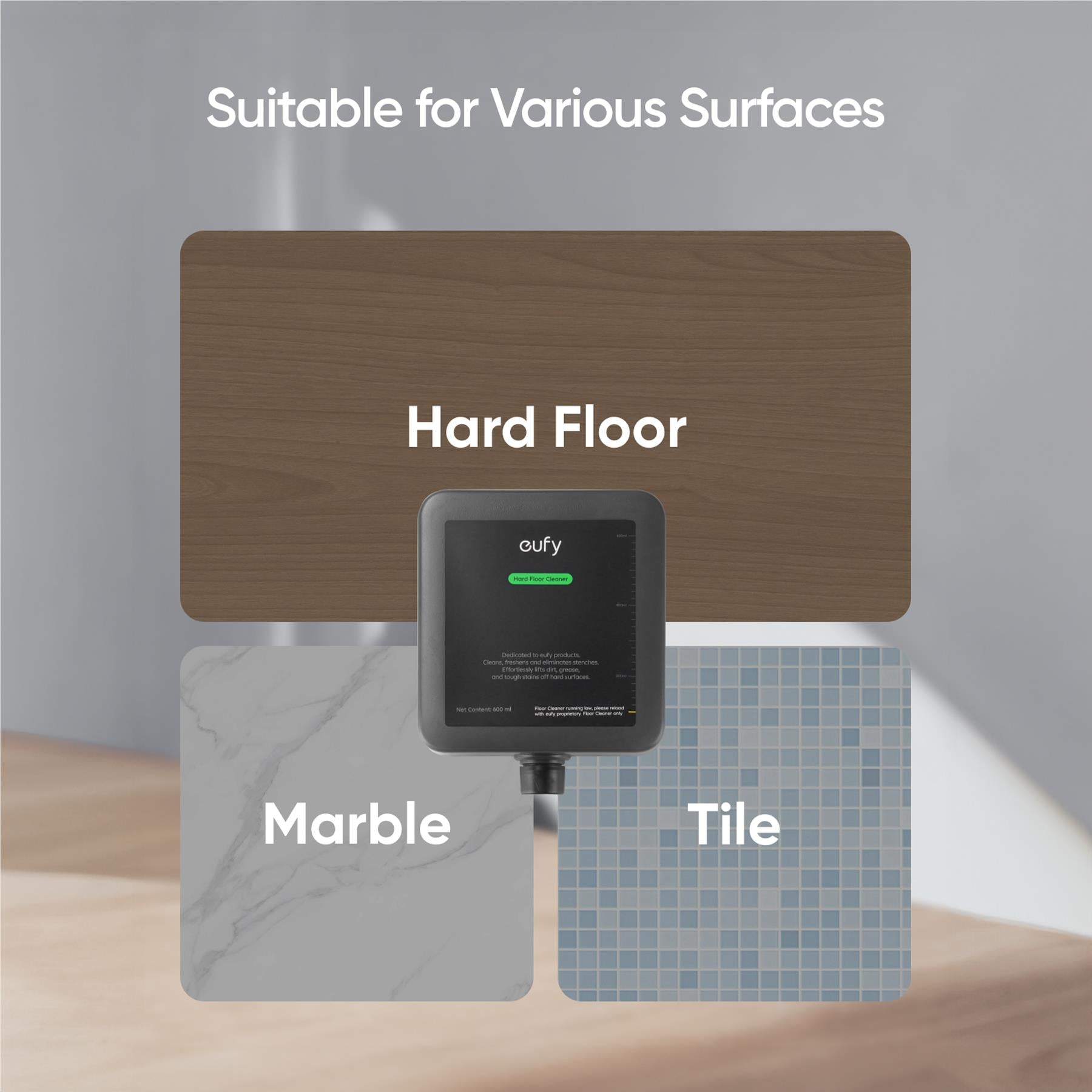 Eufy S1 Pro Cleaning Solution