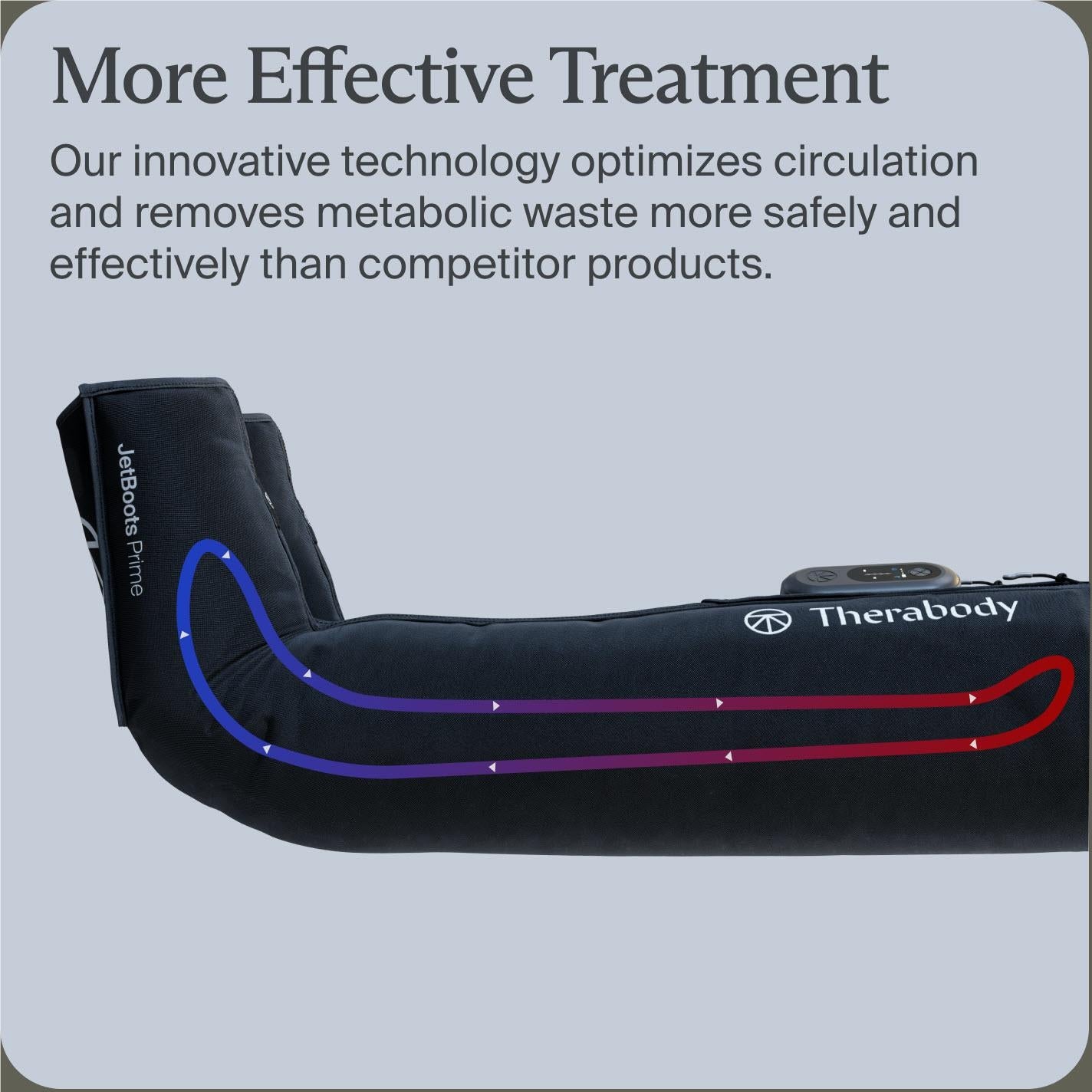 Therabody JetBoots Prime (Small)