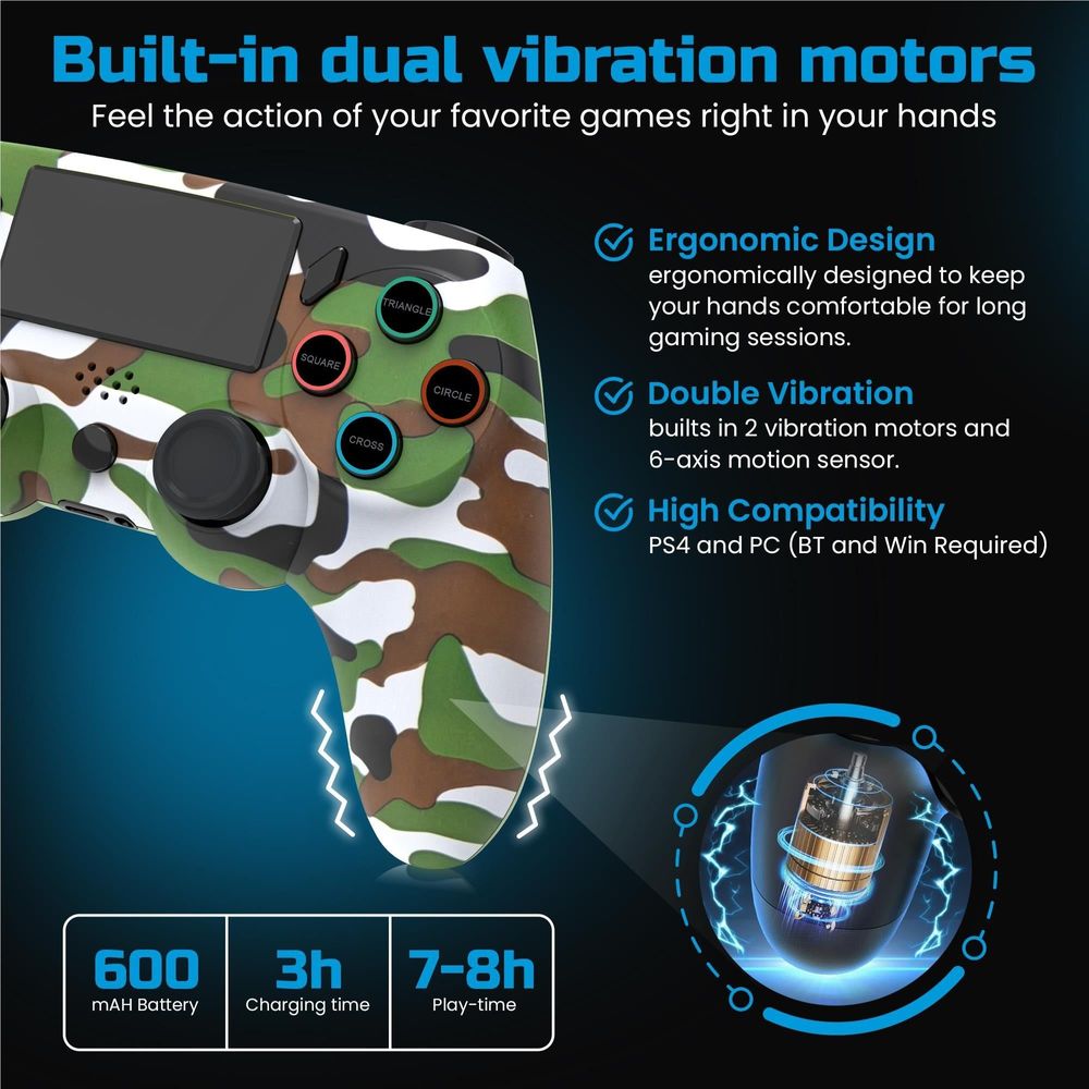 Playmax Wireless Controller V2 for PlayStation 4 (Camo)