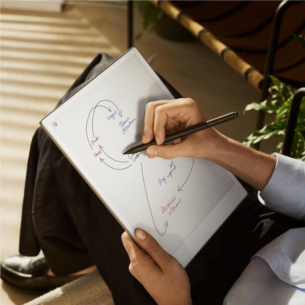 Tablet in folio as a hand writes on a white page with a black stylus