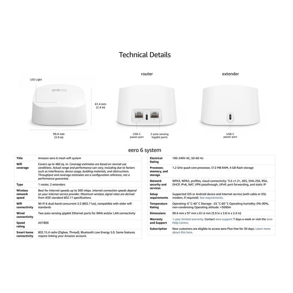 Technical diagram of eero system with router and extender models and port labels