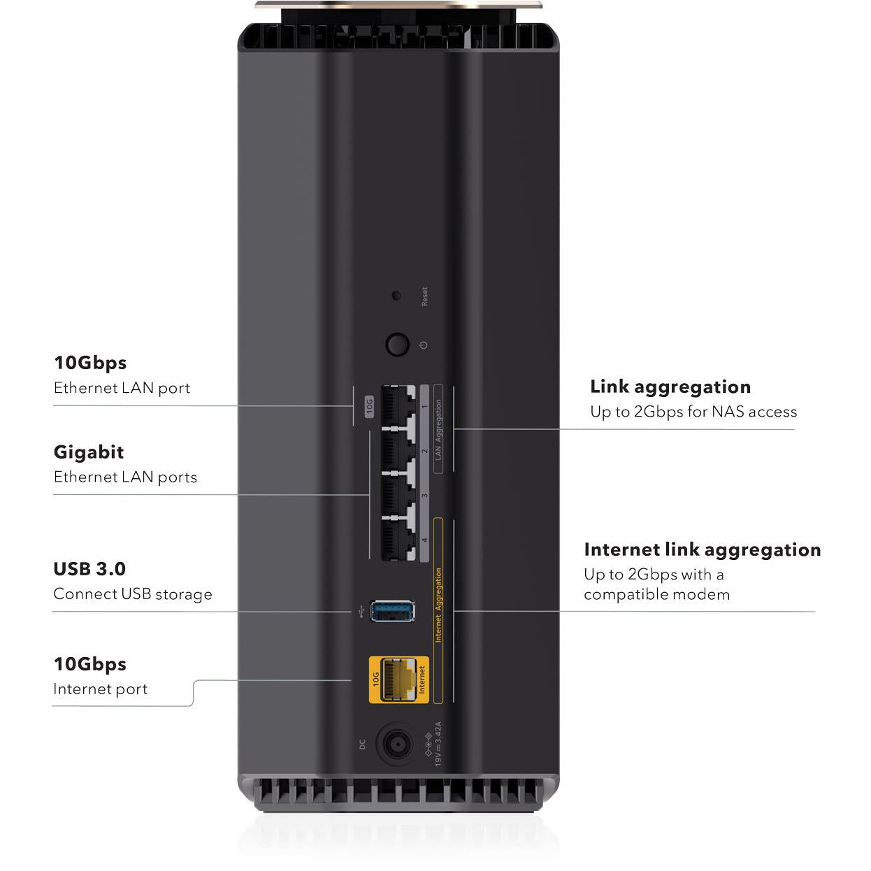 Netgear RS600 Nighthawk WiFi 7 Tri Band Router