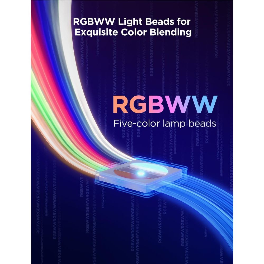 Govee Strip Light 2 Pro (2m)