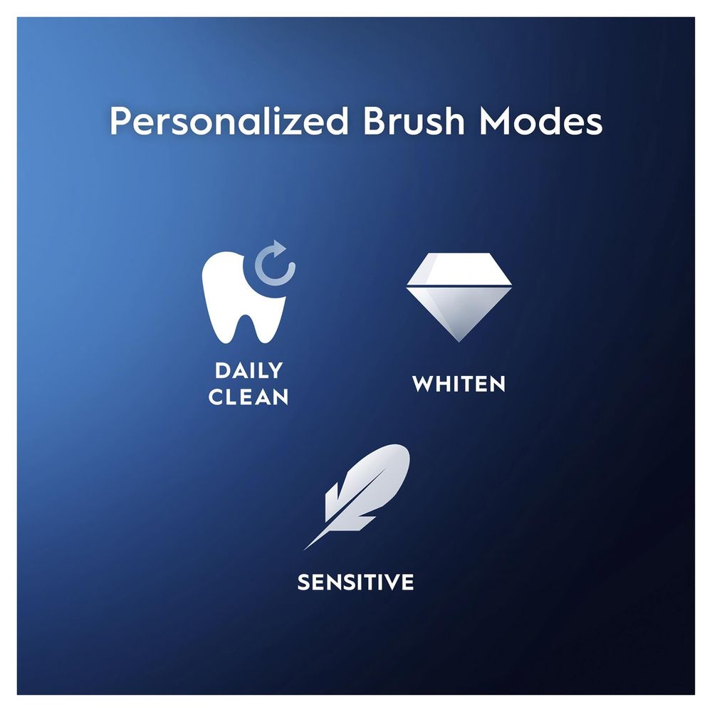 Oral-B iO Series 3 Electric Toothbrush (Icey Blue)