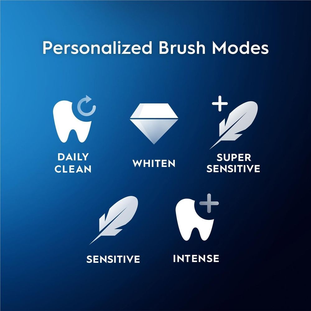 Oral-B iO Series 5 Electric Toothbrush (Alabaster White)