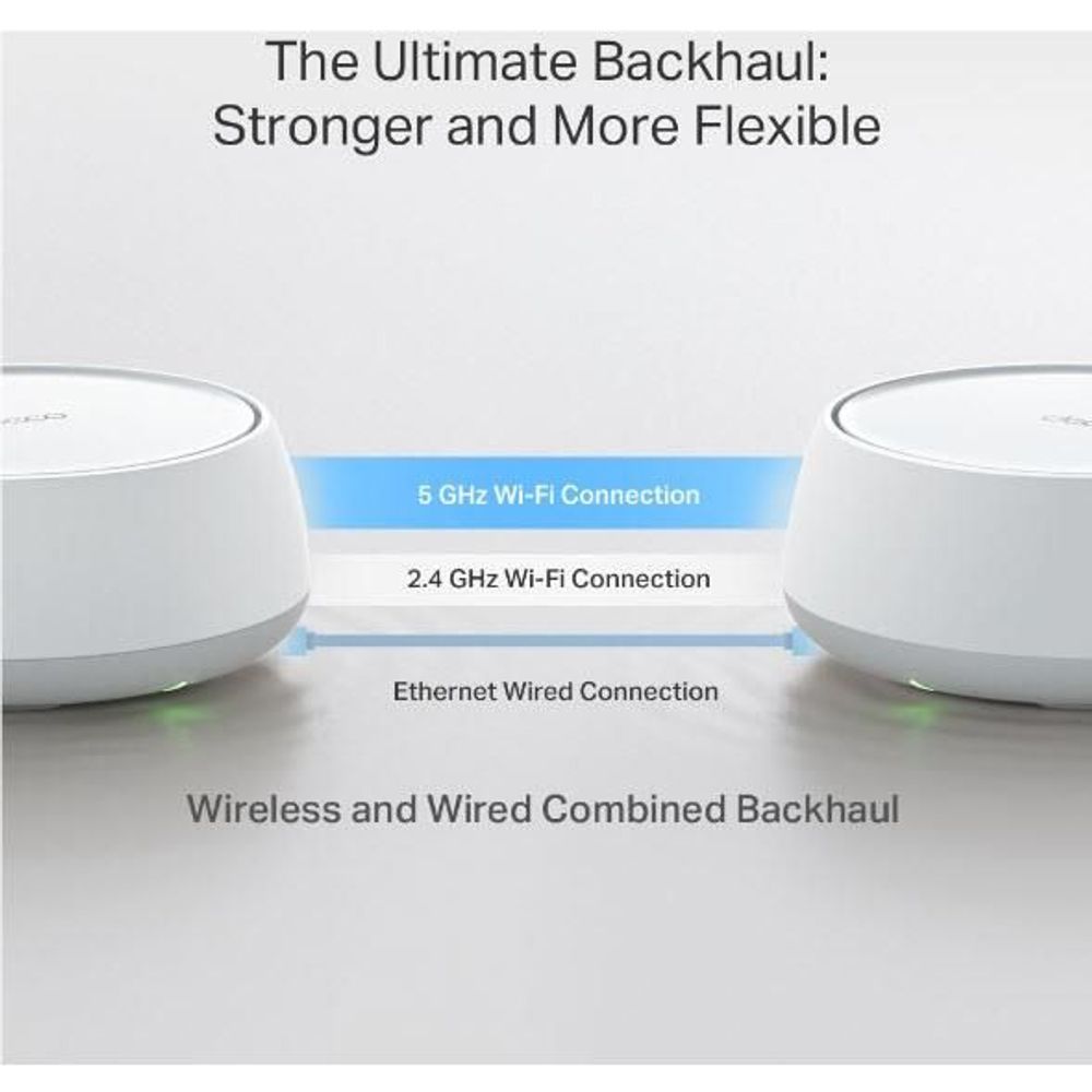TP-Link Deco white mesh router nodes with wired and wireless backhaul