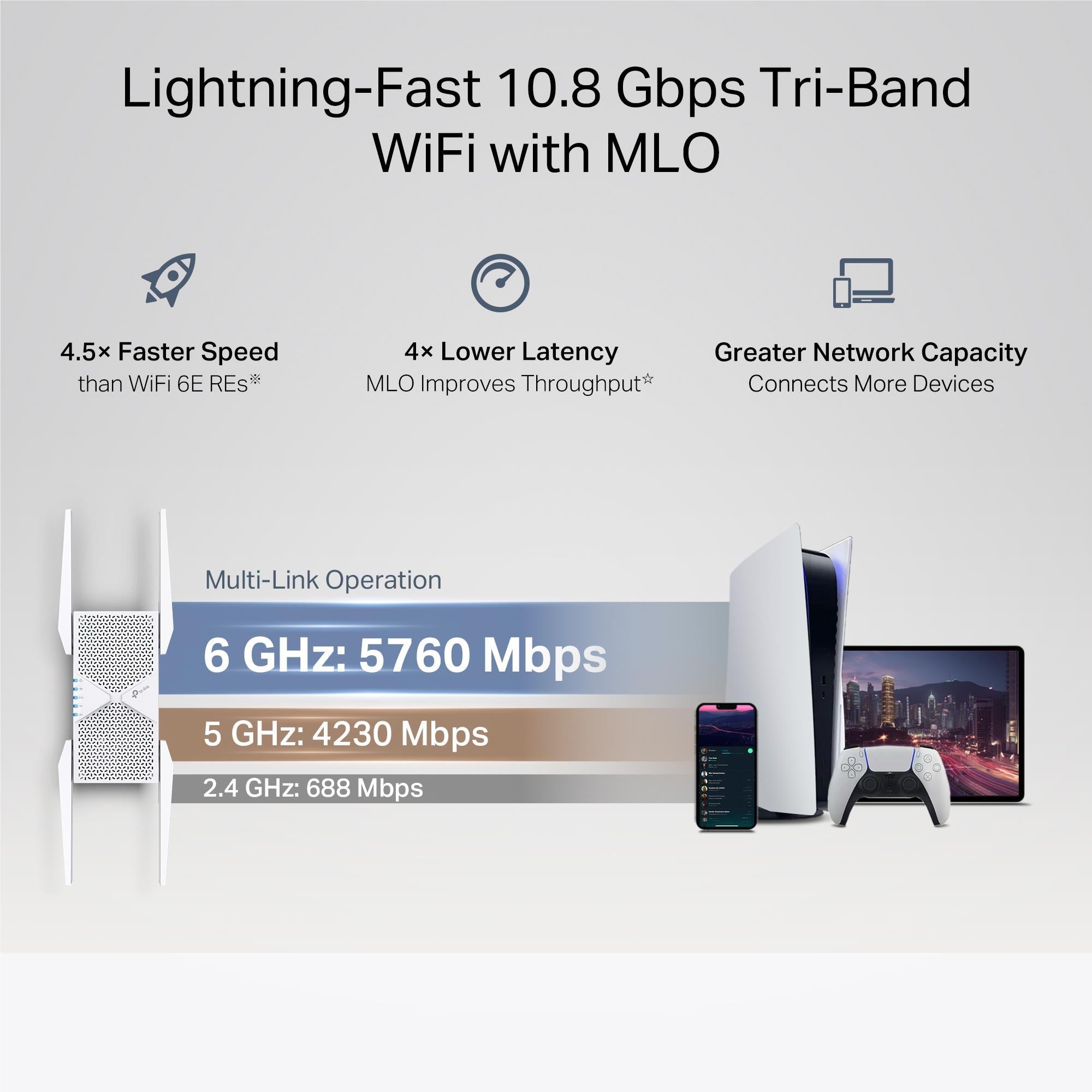 TP-Link RE655BE BE9300 Tri-Band Wi-Fi 7 Range Extender