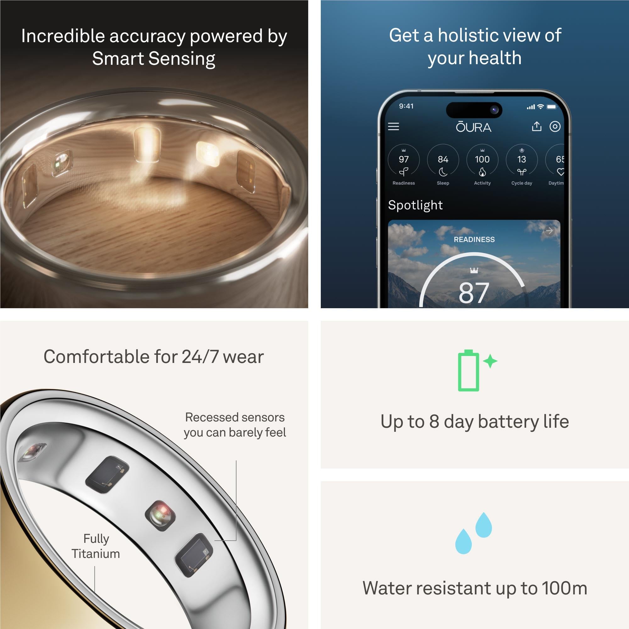 Oura Ring 4 [Size 14] (Gold)