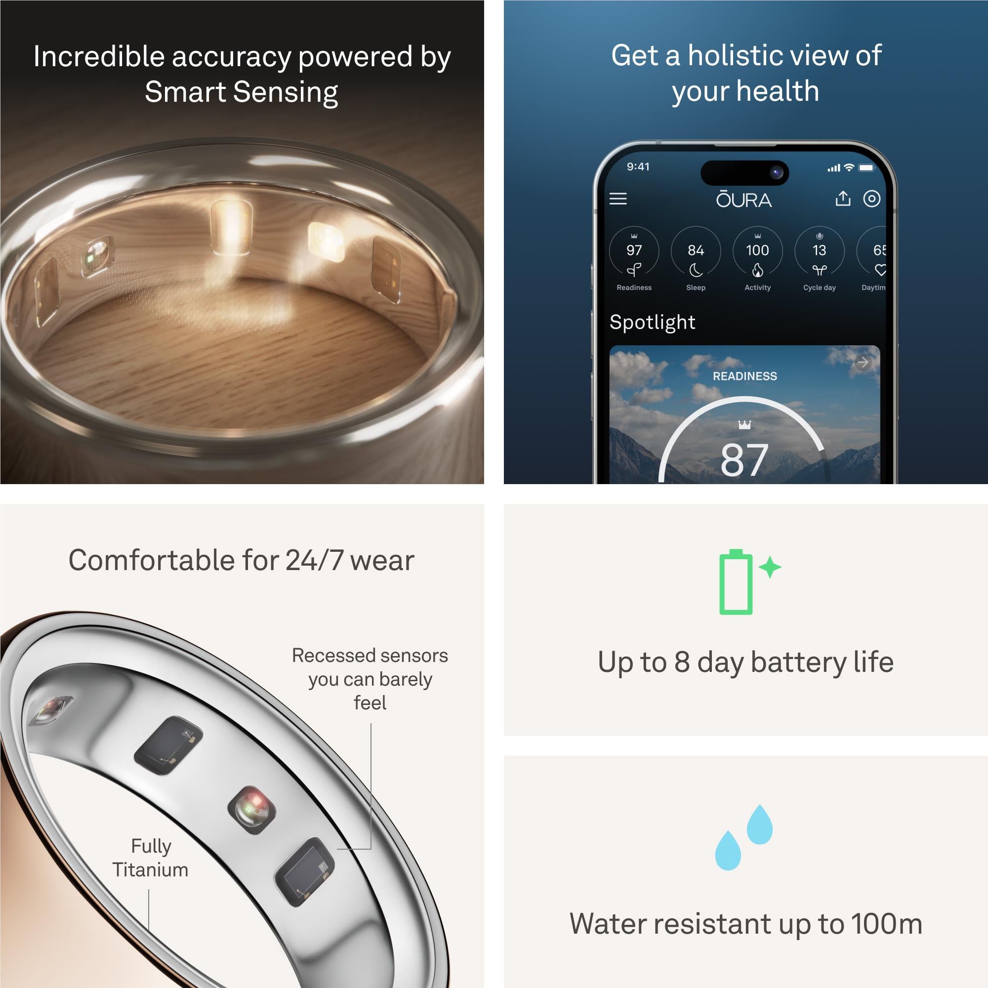 Oura Ring 4 [Size 12] (Rose Gold)