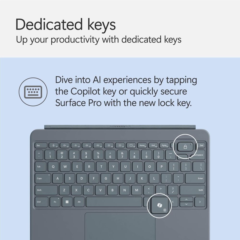 Keyboard close-up with highlighted dedicated keys icons