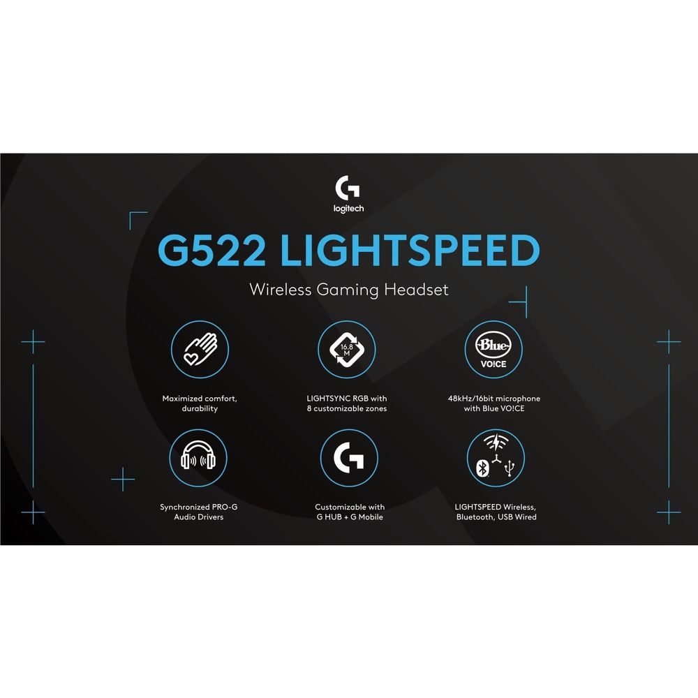 Logitech G522 LIGHTSPEED Wireless Gaming Headset (White)