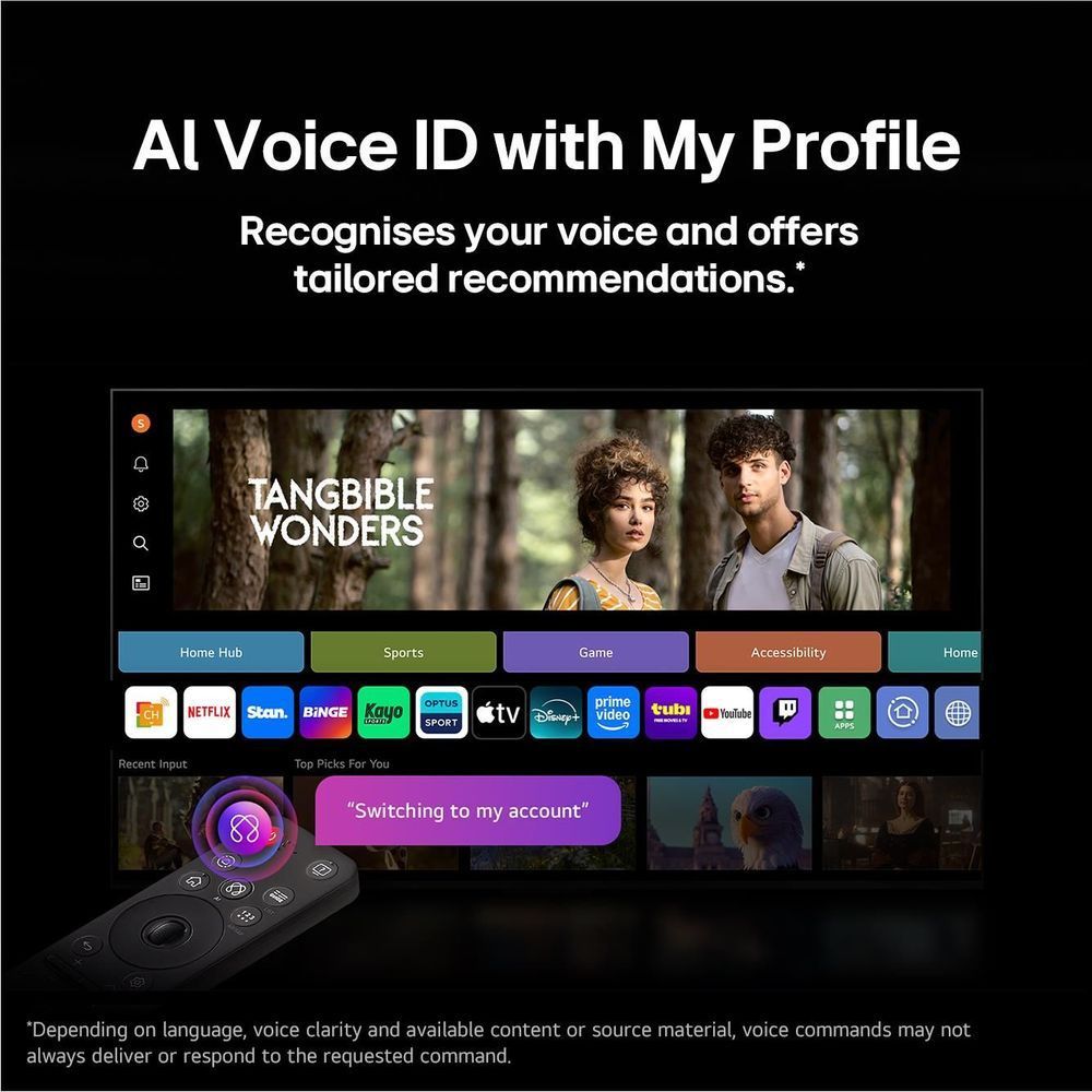 AI Voice ID feature graphic with TV menu interface and remote