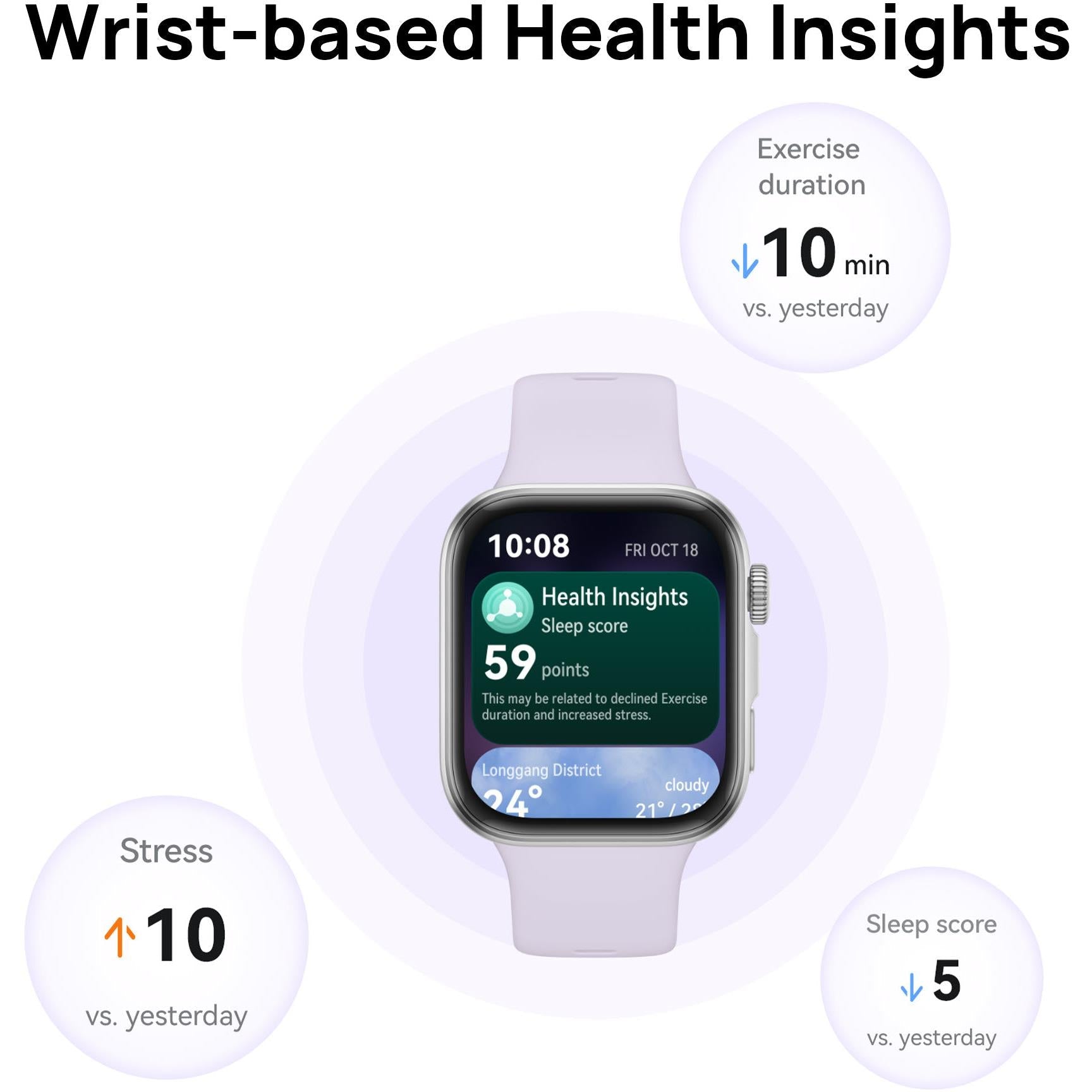 Huawei Watch Fit 4 Smartwatch (Matte Black)