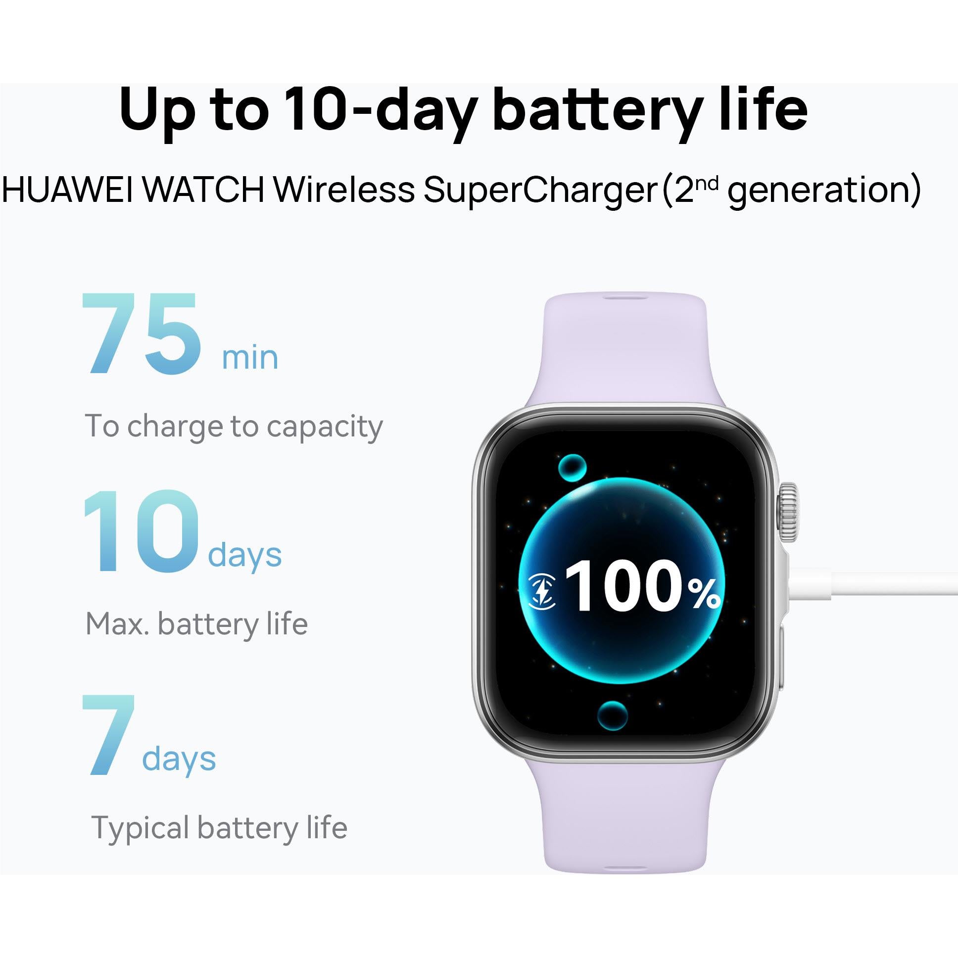 Huawei Watch Fit 4 Smartwatch (Silver/Purple)