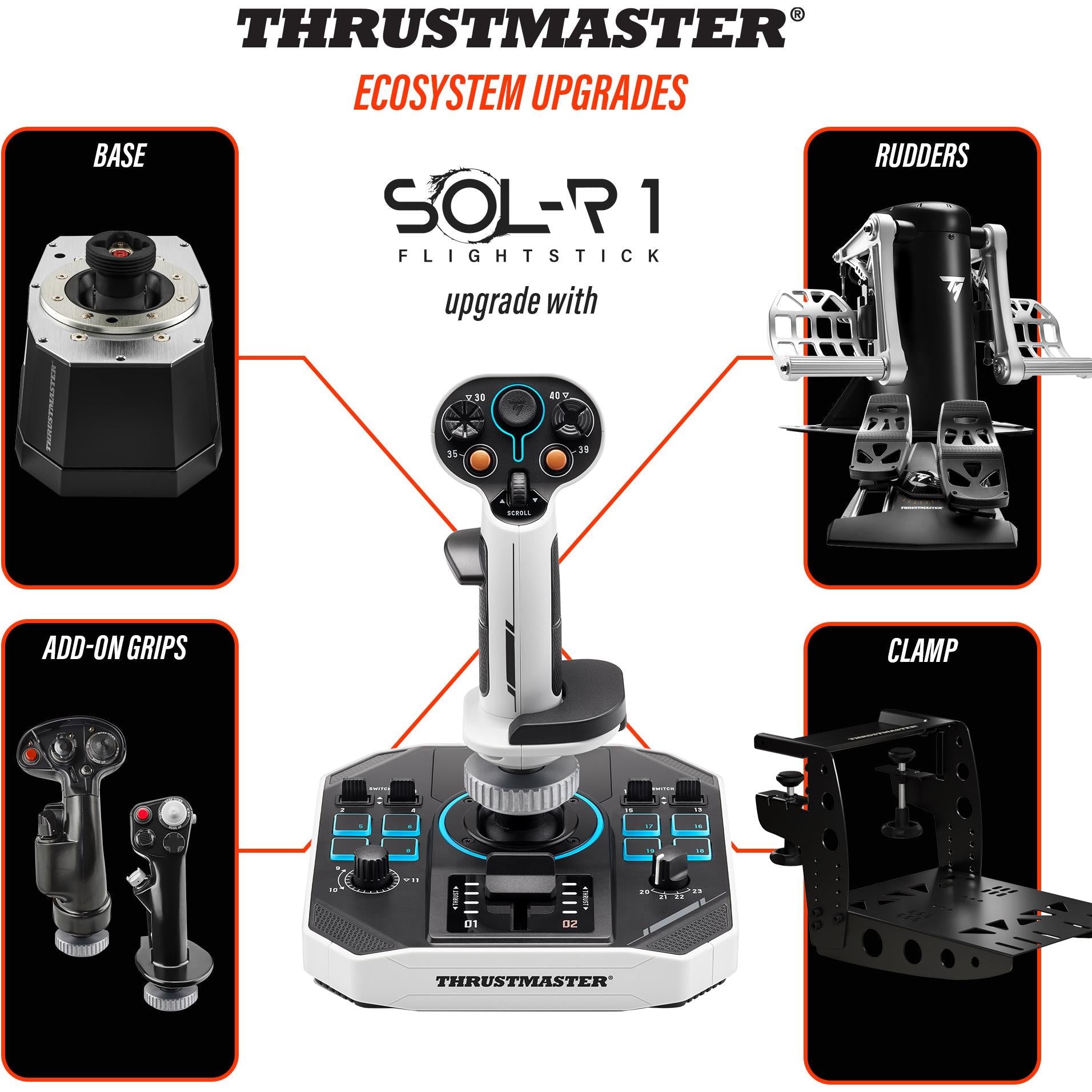 Thrustmaster Sol-R 1 Flightstick for PC