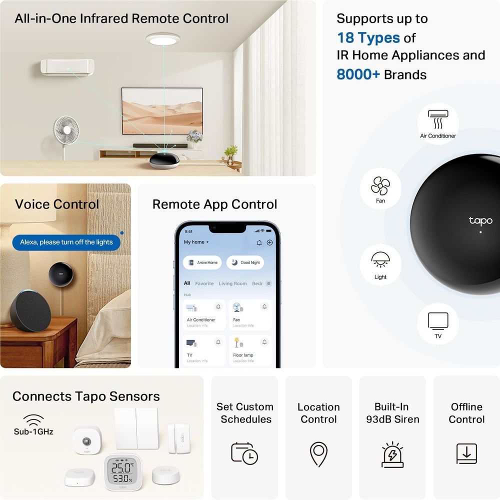 TP-Link Tapo H110 Smart IR & IoT Hub
