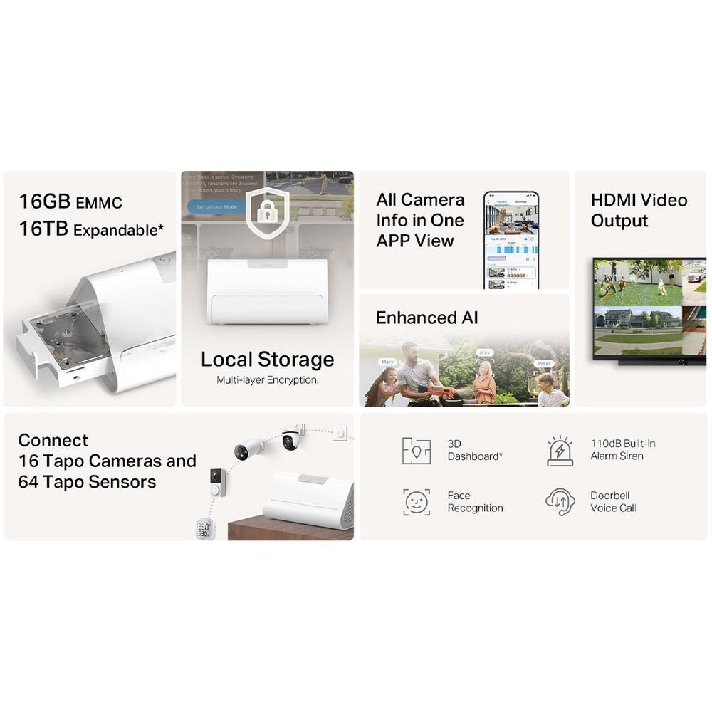 TP-Link Tapo H500 Smart HomeBase