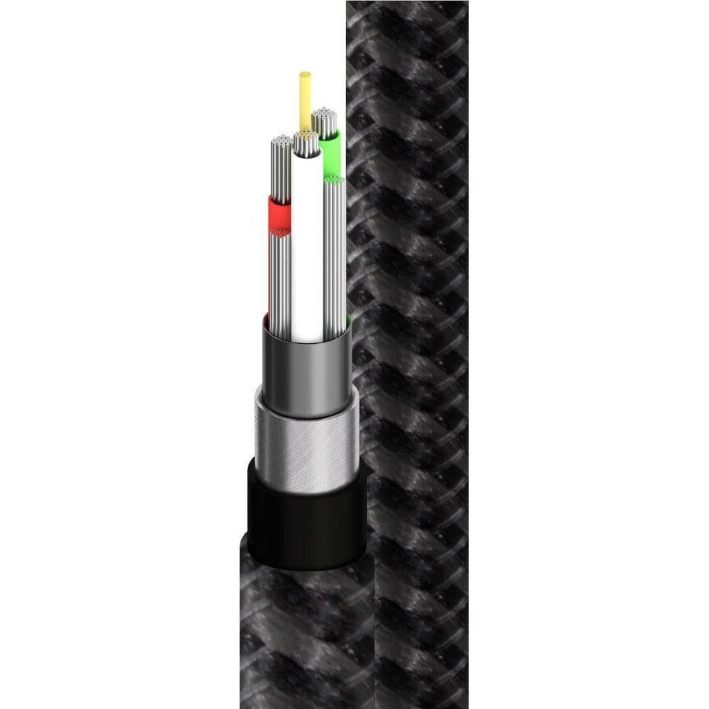 Braided USB-C to USB-A adapter cable with exposed internal conductors detail