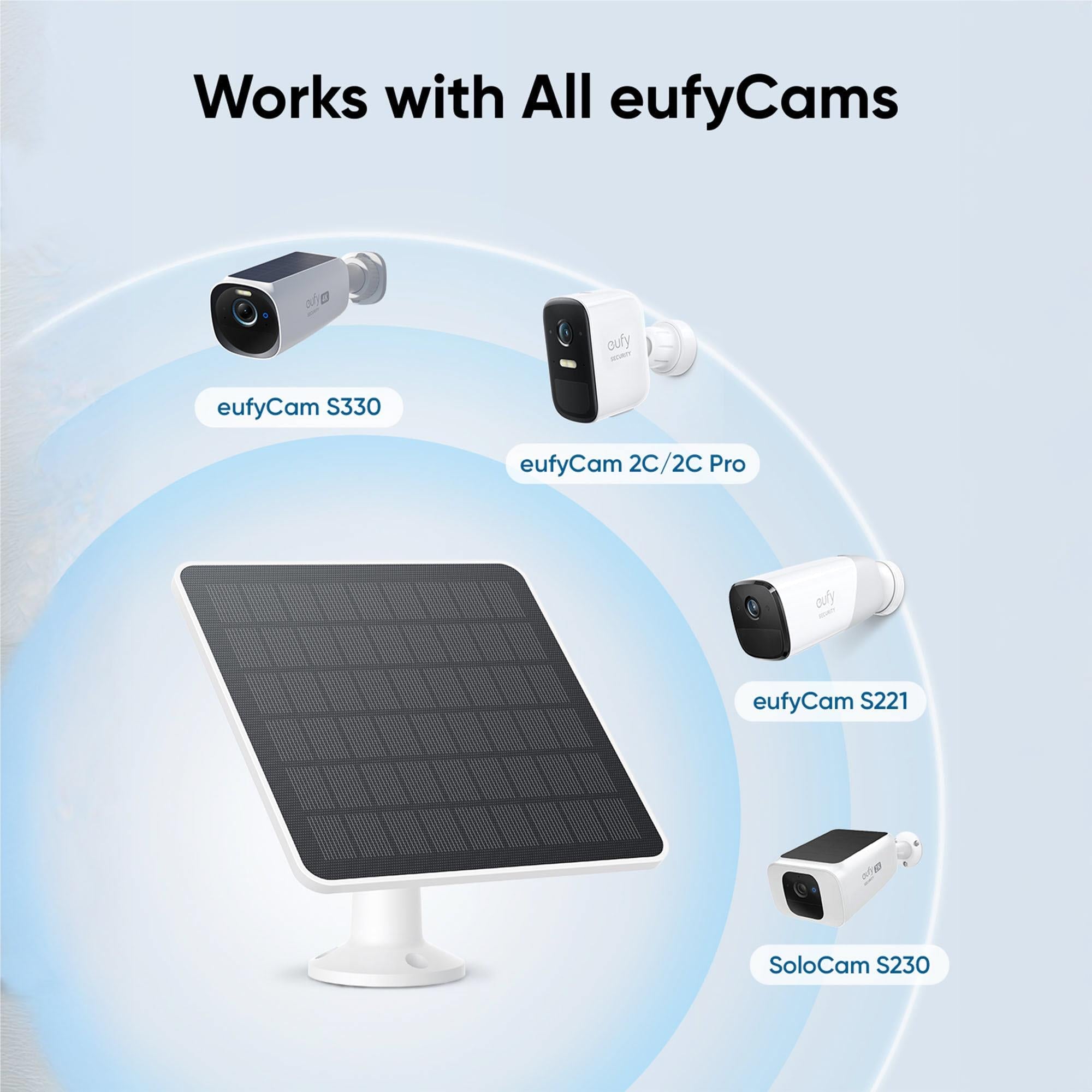 Eufy 3W Solar Panel for Eufy Security Cameras