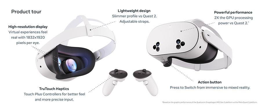 White Meta Quest 3S VR headset with touch controllers, shown from multiple angles