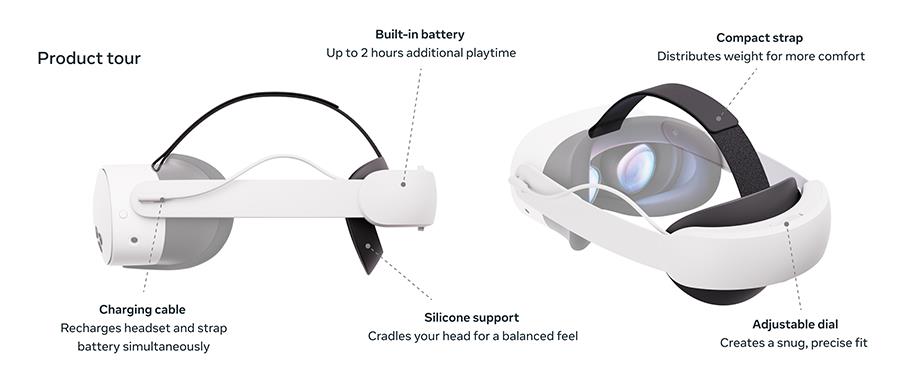 White VR headset strap with black headband and charging cable