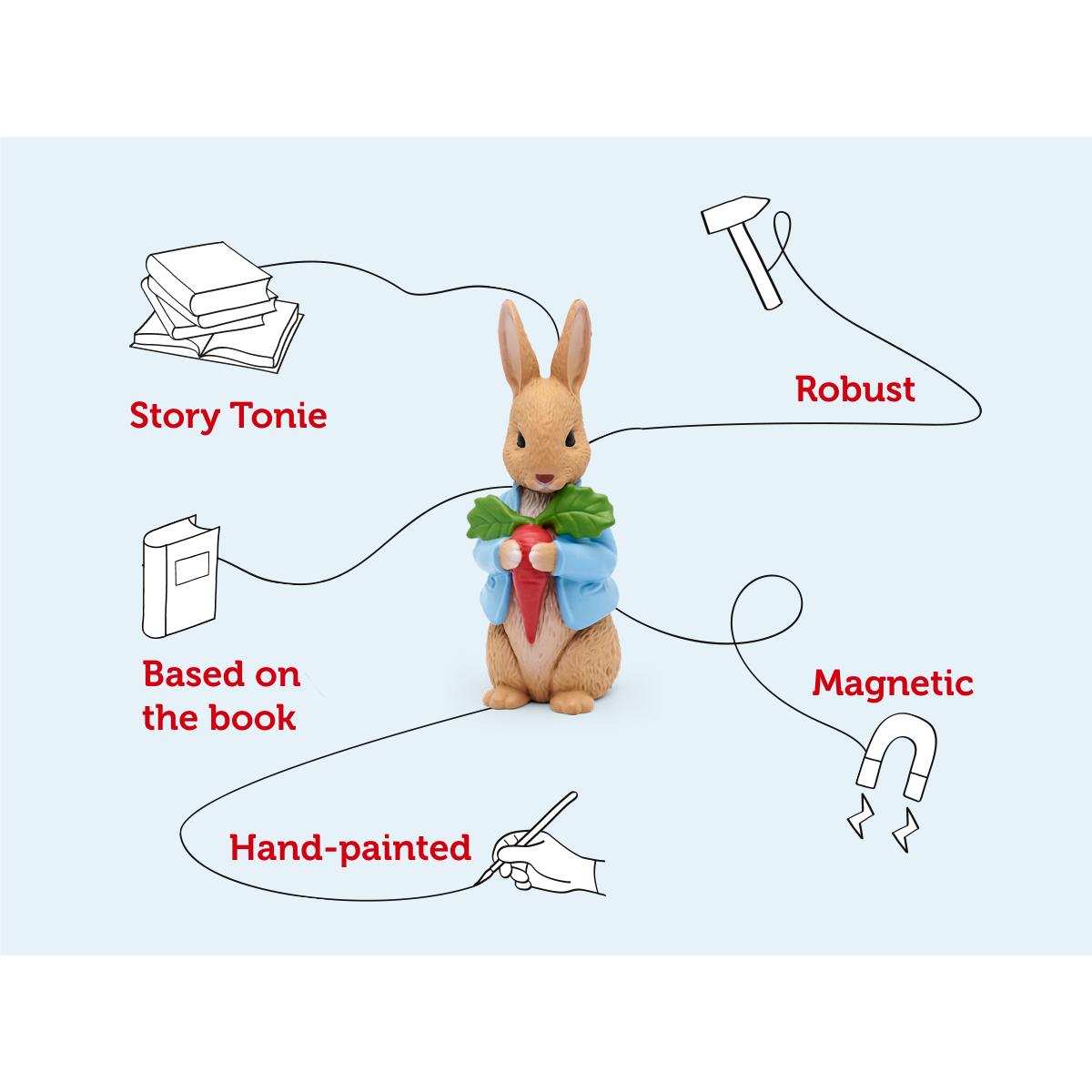 tonies Audio Character (Peter Rabbit - The Peter Rabbit Collection)