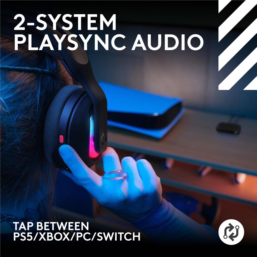 Logitech G Astro A20 X PLAYSYNC Wireless Headset (Black)