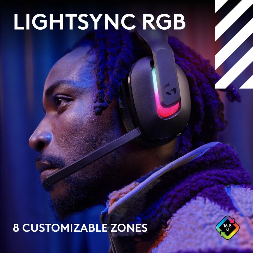 Logitech G Astro A20 X PLAYSYNC Wireless Headset (Black)