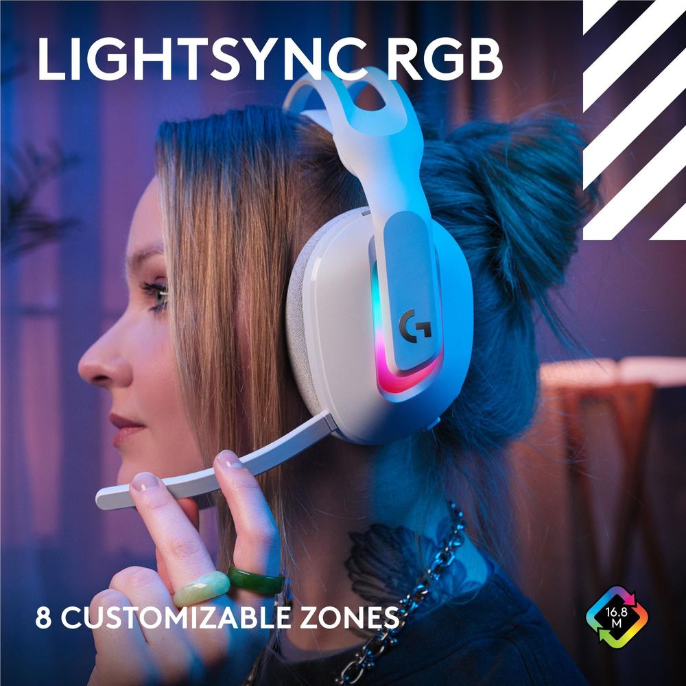 Logitech G Astro A20X PLAYSYNC Wireless Headset (White)