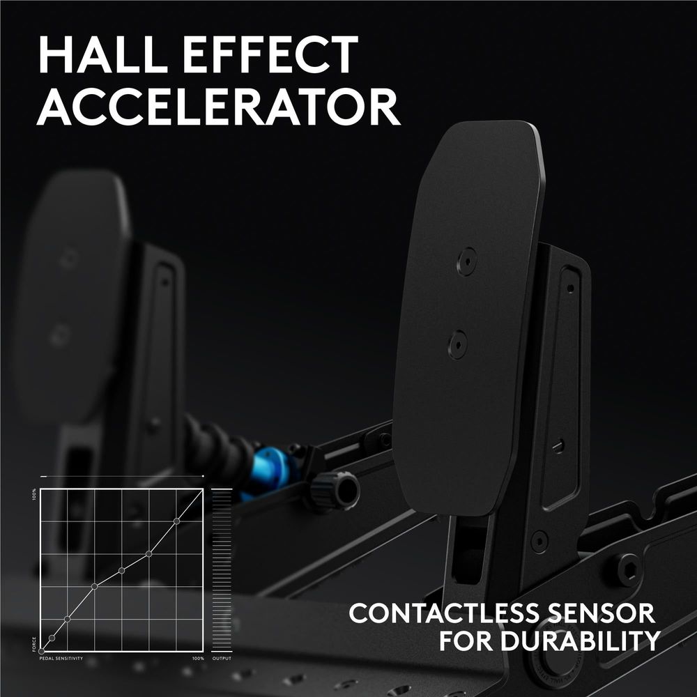 Logitech G RS Pedals