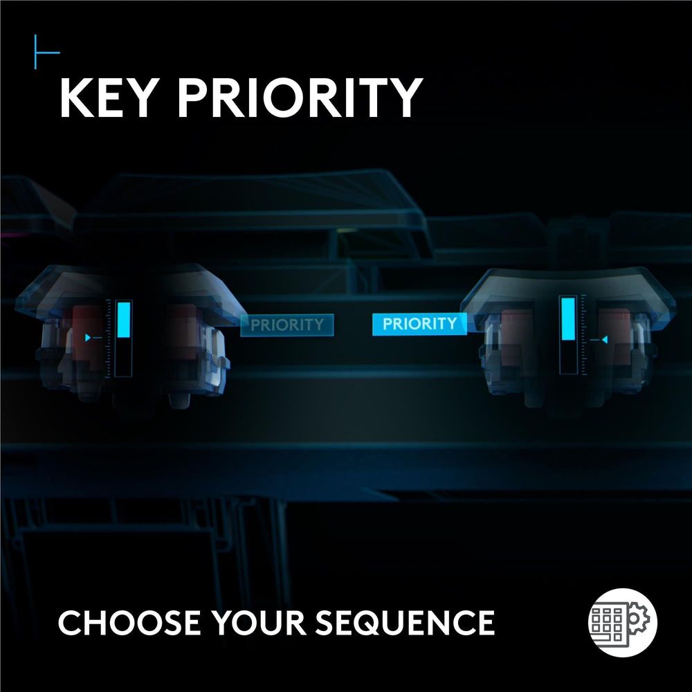Logitech G G515 RAPID TKL Wired Gaming Keyboard (Black)