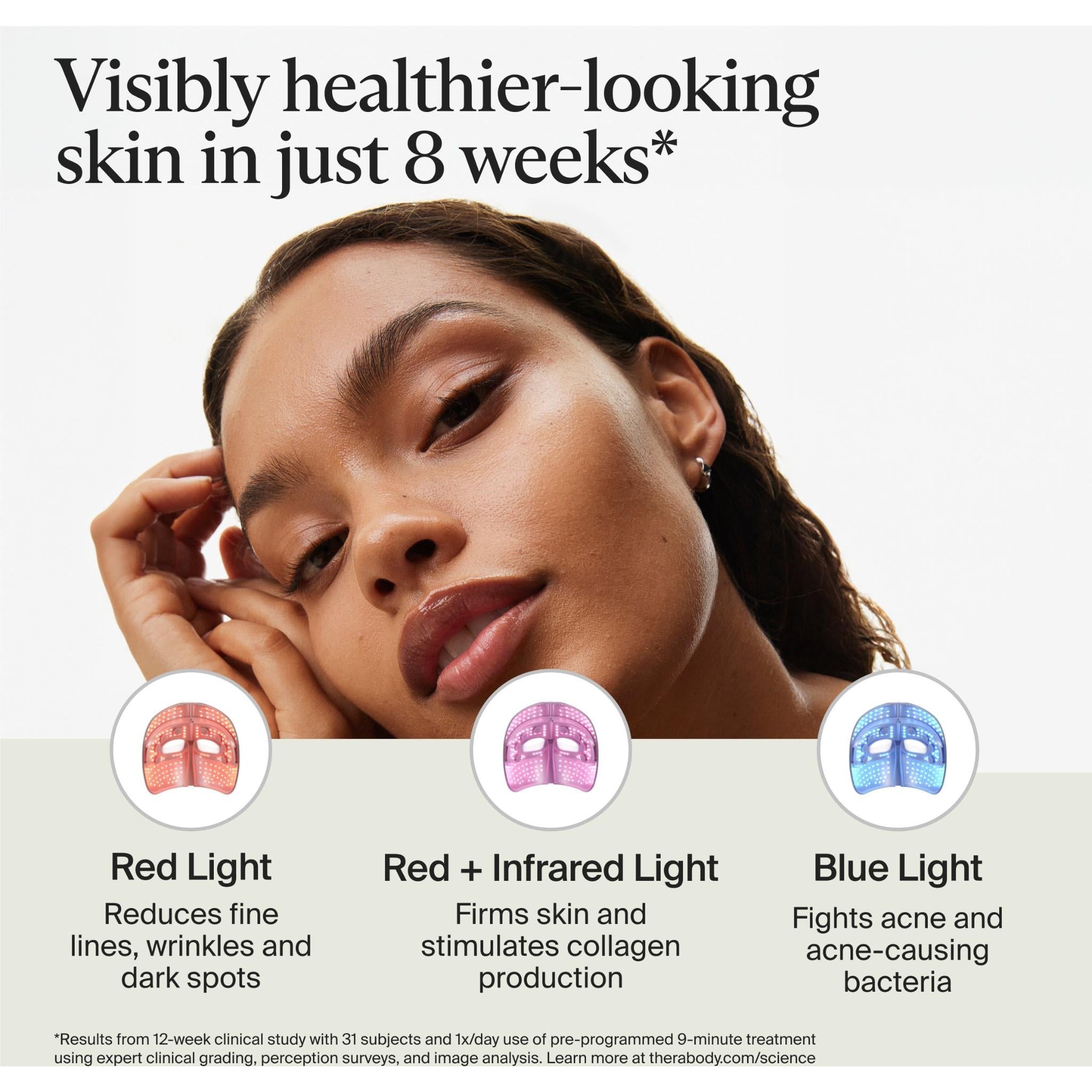 Therabody Theraface LED Mask Glo