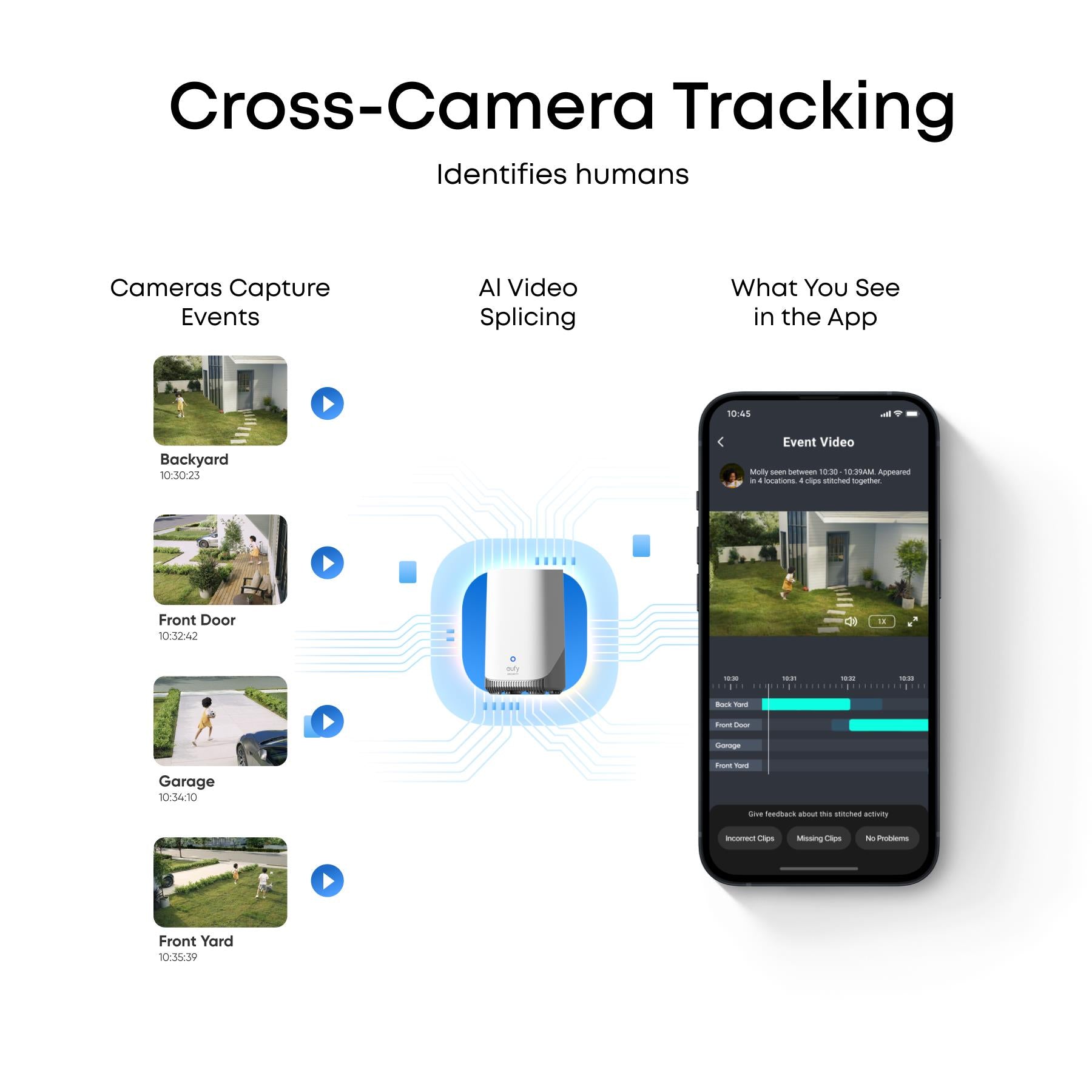 eufy E42 Security Camera Kit (2 Pack)