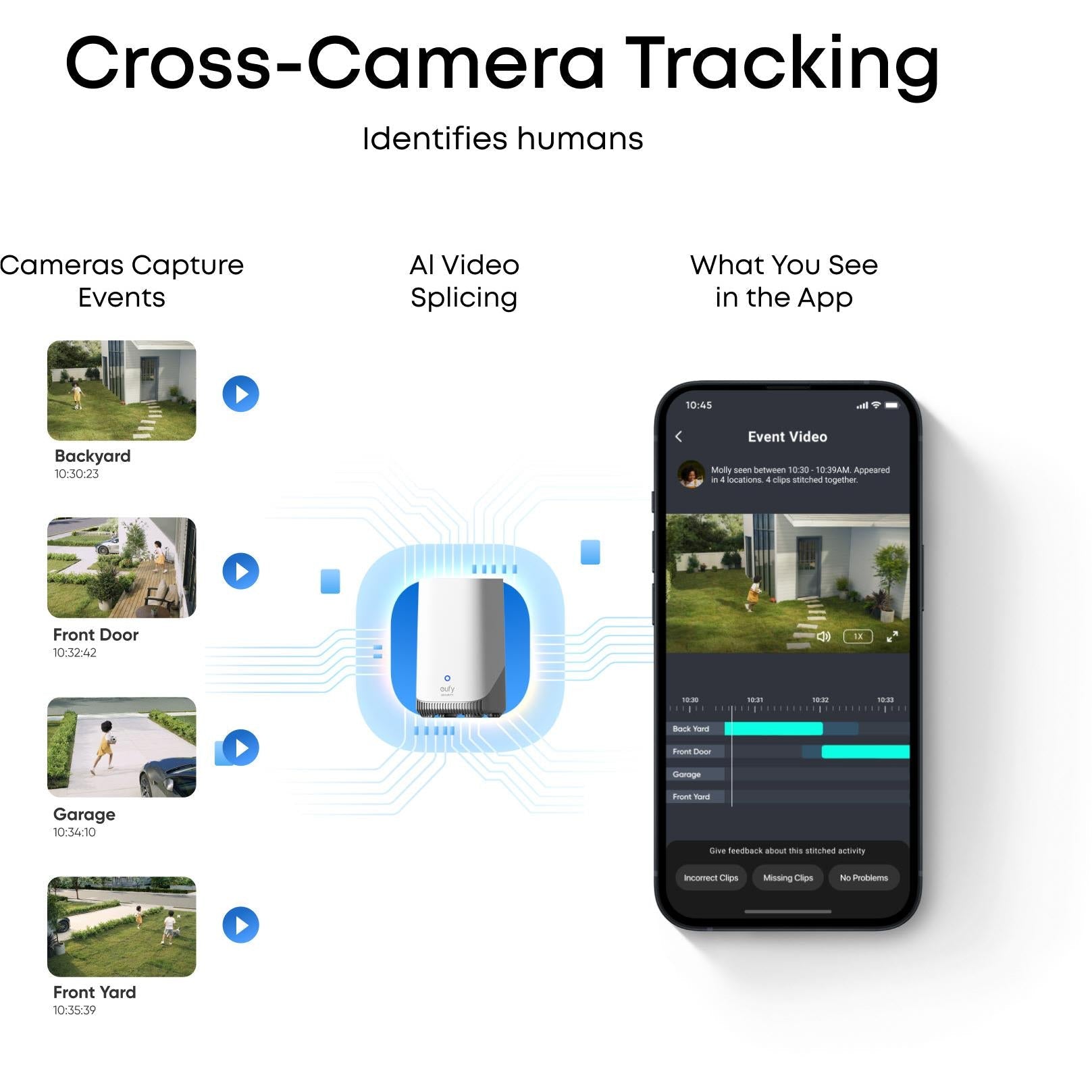 eufy E42 Security Camera Kit (4 Pack)