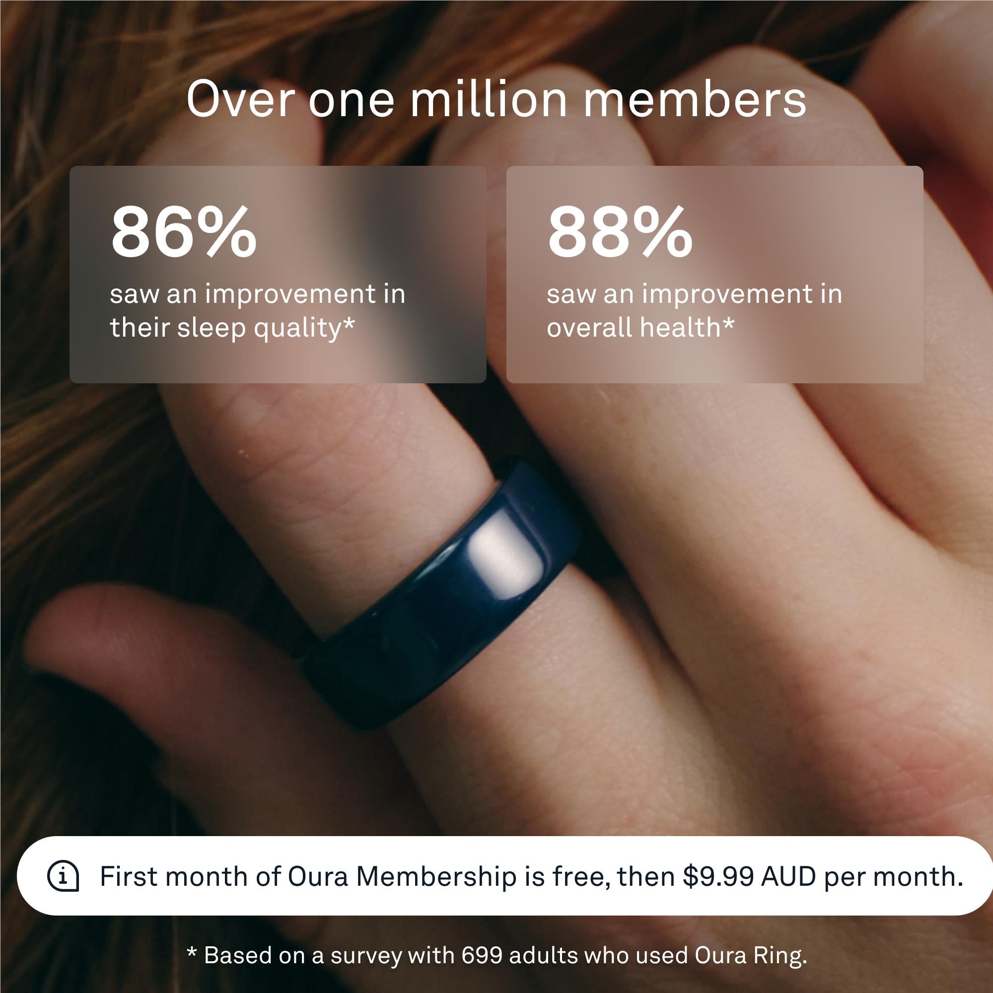 Oura Ring 4 Ceramic [Size 6] (Midnight)