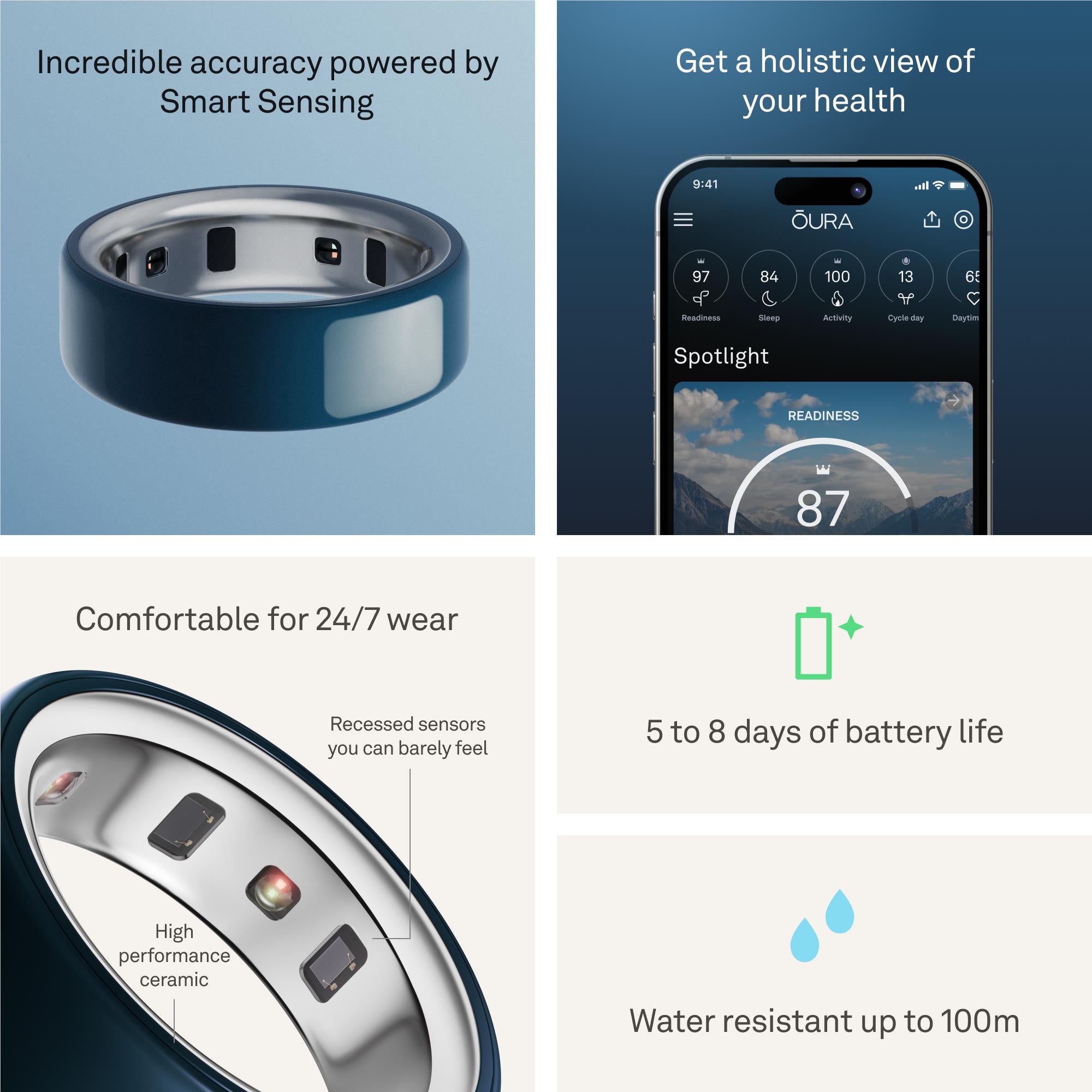 Oura Ring 4 Ceramic [Size 12] (Midnight)